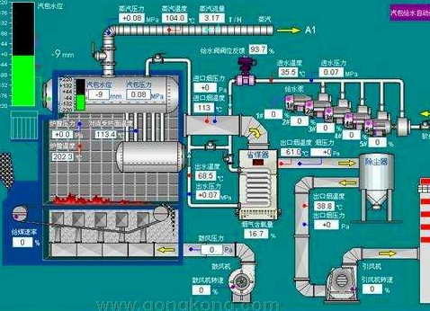 浙江清洁能源热力工程智能控制系统开发设计与集成总包