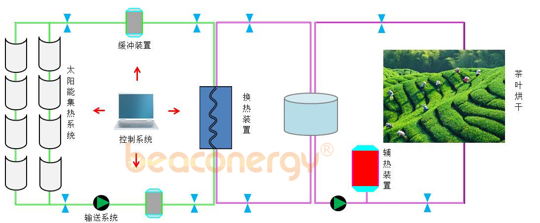 2-6-1_副本.jpg