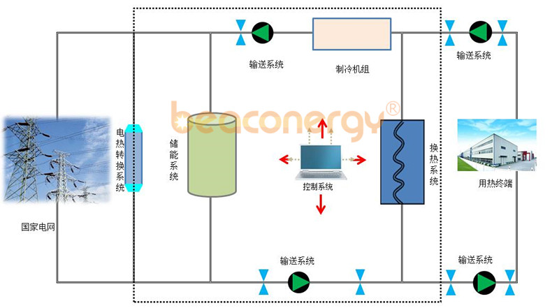 4-3-1-1_副本.jpg